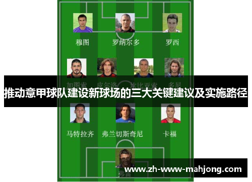 推动意甲球队建设新球场的三大关键建议及实施路径