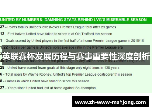 英联赛杯发展历程与赛事重要性深度剖析 英联赛杯发展历程与赛事重要性深度剖析