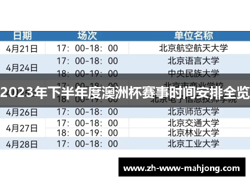 2023年下半年度澳洲杯赛事时间安排全览 2023年下半年度澳洲杯赛事时间安排全览