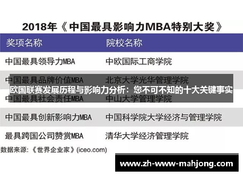 欧国联赛发展历程与影响力分析：您不可不知的十大关键事实