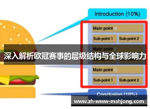 深入解析欧冠赛事的层级结构与全球影响力