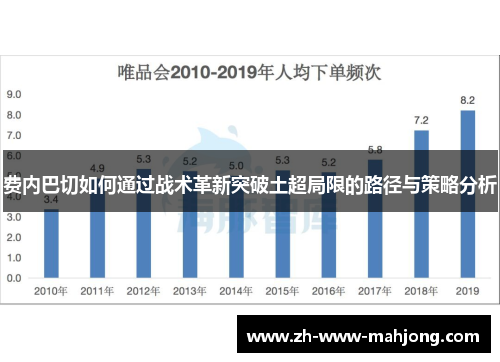 费内巴切如何通过战术革新突破土超局限的路径与策略分析 费内巴切如何通过战术革新突破土超局限的路径与策略分析