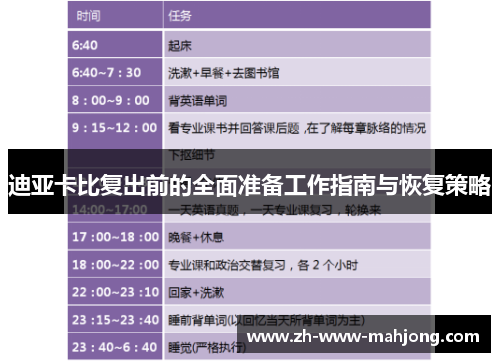 迪亚卡比复出前的全面准备工作指南与恢复策略 迪亚卡比复出前的全面准备工作指南与恢复策略