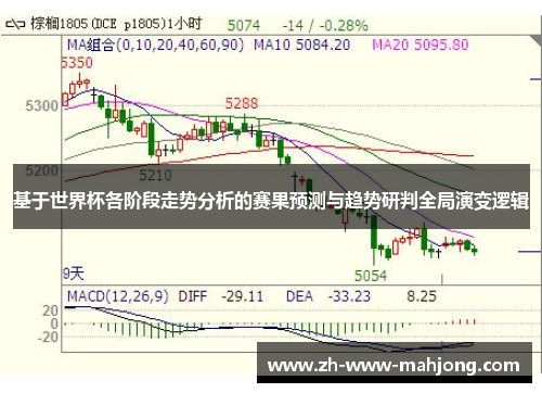 基于世界杯各阶段走势分析的赛果预测与趋势研判全局演变逻辑