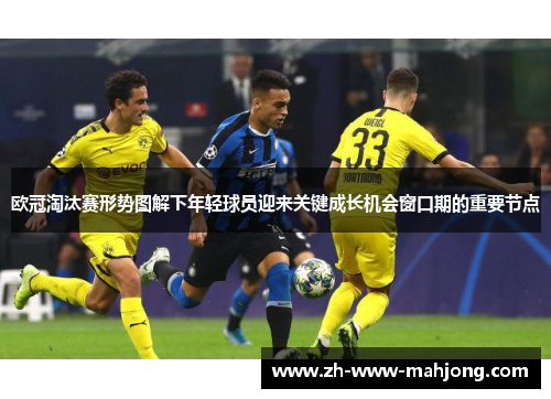 欧冠淘汰赛形势图解下年轻球员迎来关键成长机会窗口期的重要节点