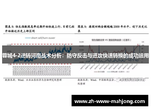 蓉城4-2逆转河南战术分析：防守反击与进攻快速转换的成功运用