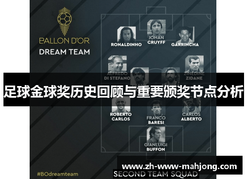 足球金球奖历史回顾与重要颁奖节点分析 足球金球奖历史回顾与重要颁奖节点分析